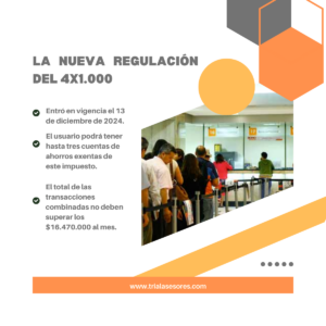 La nueva regulación del 4×1000